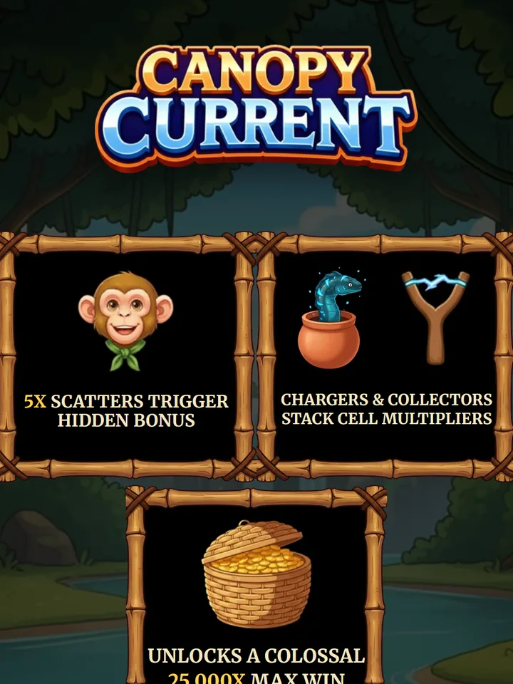 Canopy Current