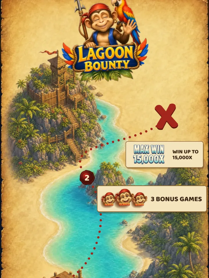 Lagoon Bounty
